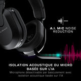 Casque de gaming multi-plateforme sans fil - TURTLE BEACH - Stealth™ 600 PC (Gen 3) - Noir