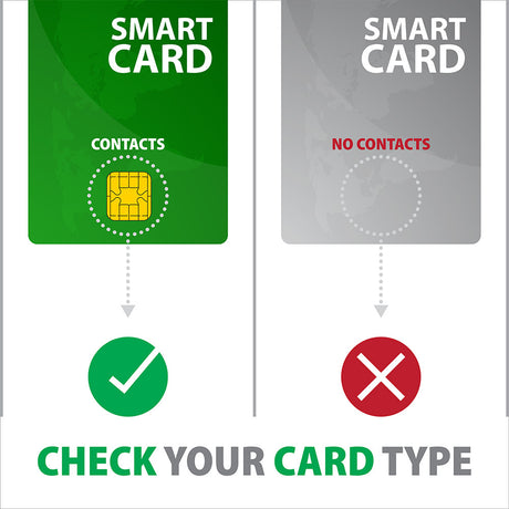 Lecteur de Cartes à puce Axagon CRE-SM3SD USB 2.0