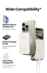 Batterie externe - UGREEN - 10,000 mAh - MagSafe - 20W - Creme