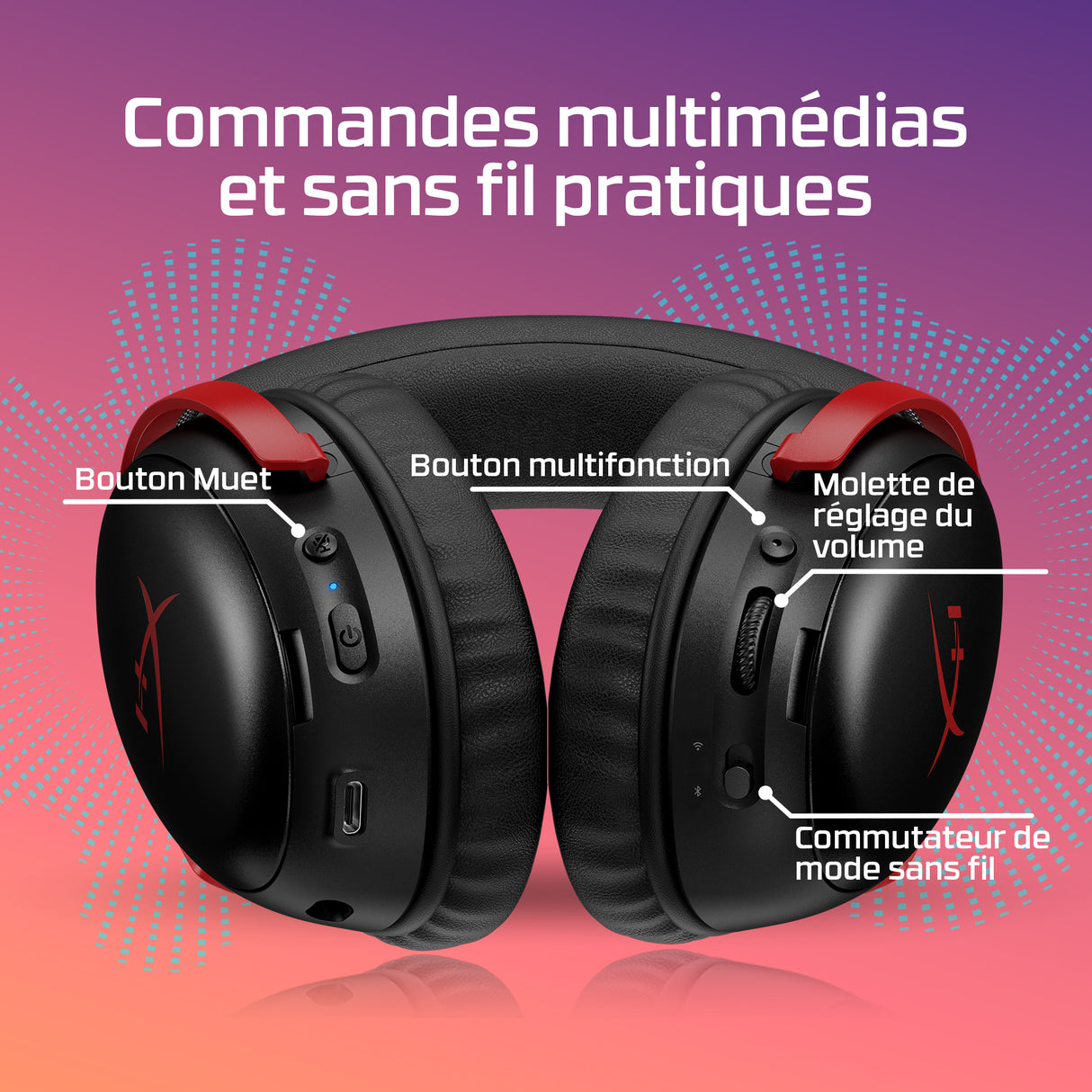Casque Gamer Sans Fil HyperX Cloud III S Wireless noir pour PC Mac PS5 Mobile Switch.avec adaptateur USB-C vers USB-A, câble USB