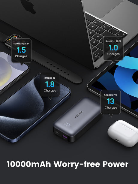 Batterie externe Slim - UGREEN - 10,000 mAh - Gris