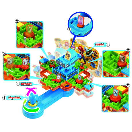 Jeu de société - EPOCH - Super Mario Maze Game DX - 1 joueur ou plus - Enfant - Mario