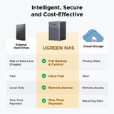 Serveur NAS - UGREEN - DH4300 Plus - 4 baies - 8 Go