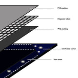 Plane 650 g/m² 1,5 x 20 m Grau