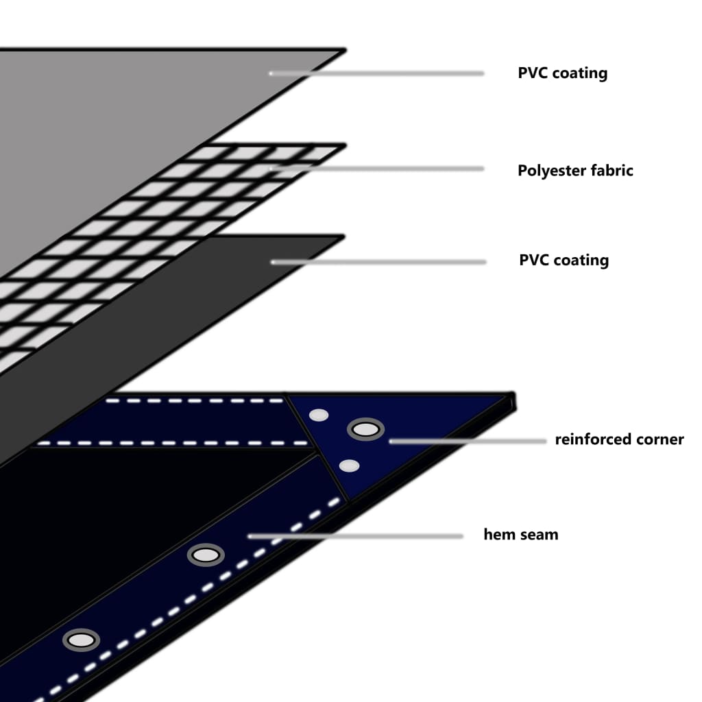 Bâche 650 g / m² 1,5 x 20 m Vert