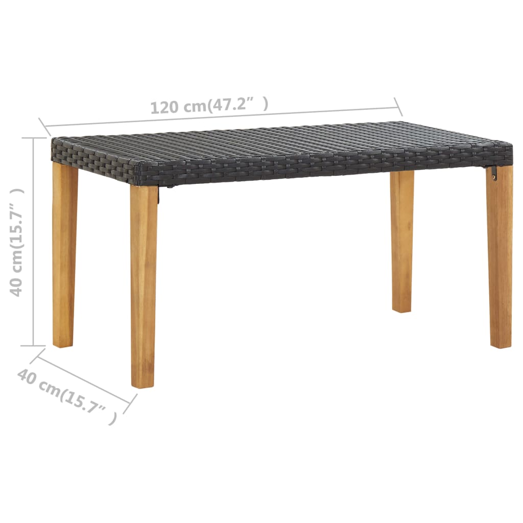 Banc de jardin 120 cm Noir Résine tressée et bois d'acacia