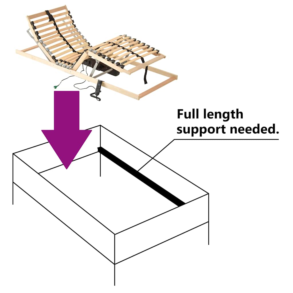 Sommier à lattes électrique sans matelas avec 7 zones 70x200 cm