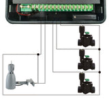 Programmateur d'arrosage de jardin