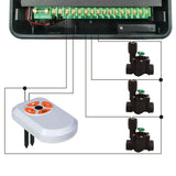 Programmateur d'arrosage de jardin