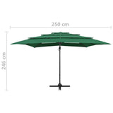 4 Tier Garden Umbrella with Green Aluminum Pole