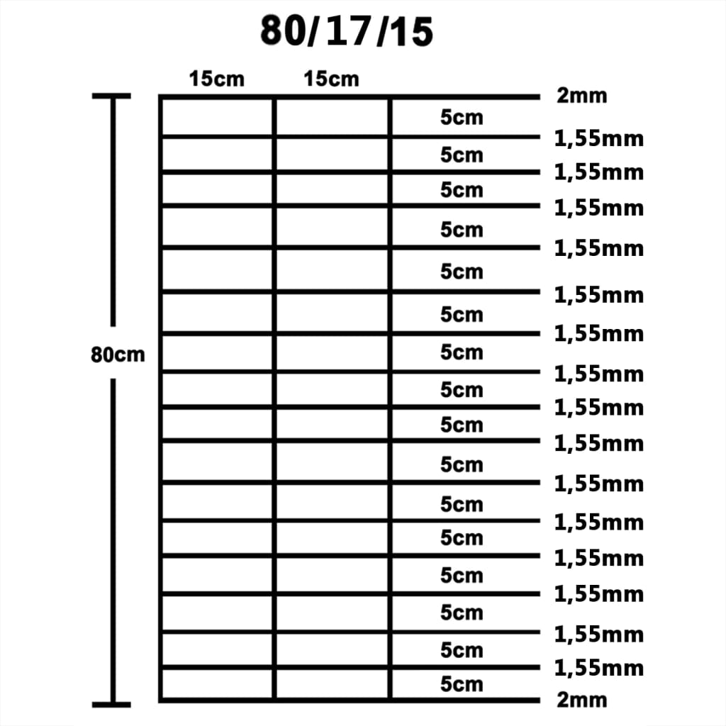 Garden fence Galvanized steel 50x0.8 m Silver