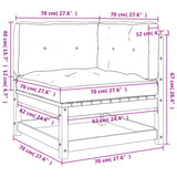 Canapés d'angle de jardin et coussins 2 pcs bois de pin massif