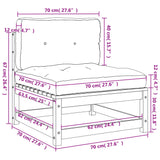 Canapés jardin sans accoudoirs coussins 2 pcs bois pin imprégné