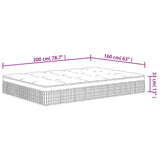 Matelas à ressorts ensachés moyen plus 160x200 cm