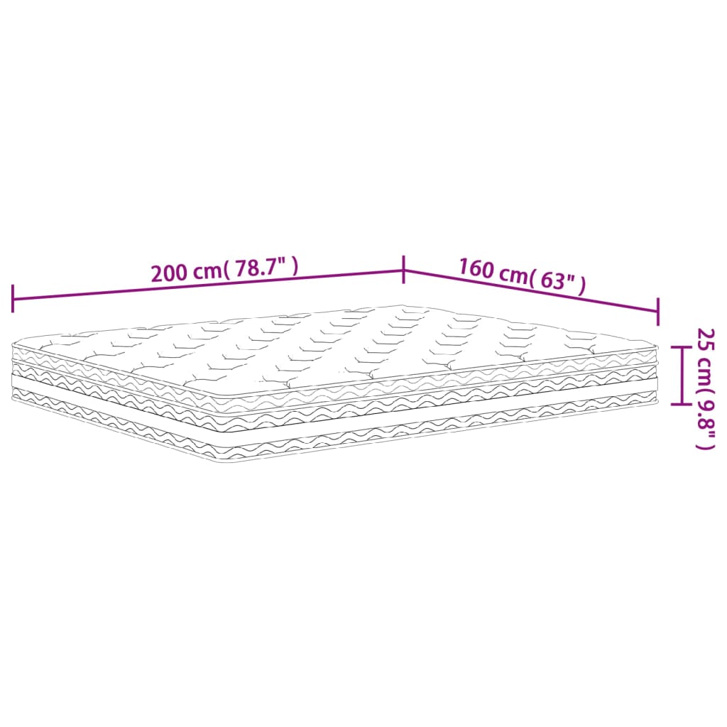 Matelas à ressorts ensachés moyen 160x200 cm