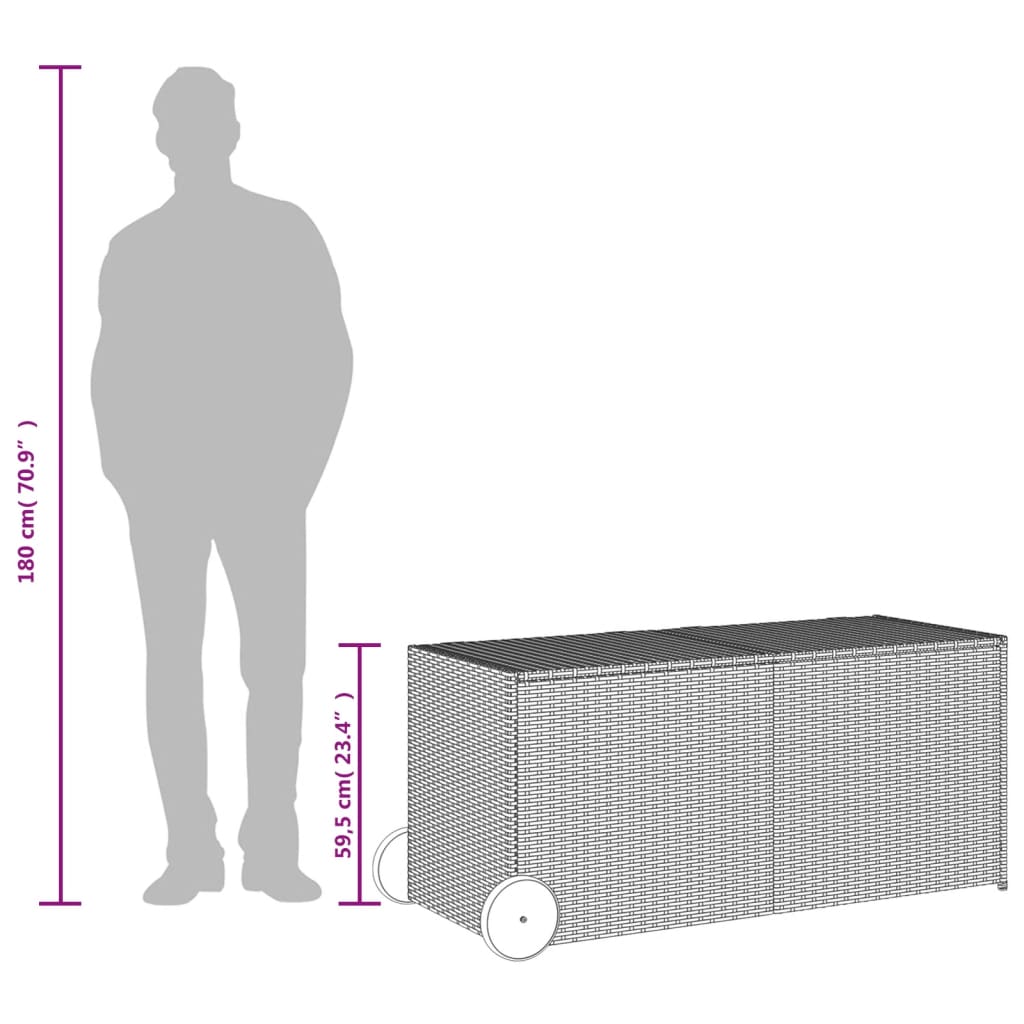 Garten-Aufbewahrungsbox und schwarze Räder aus 283L-Harzgeflecht