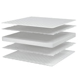 Matelas en mousse à mémoire de forme blanc 90x190x17 cm