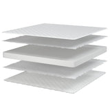 Matelas en mousse à mémoire de forme blanc 100x200x17 cm