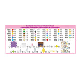 Aquabeads La box Princesses Disney, Jouet, perles qui collent avec de l'eau, Convient aux enfants a partir de 4 ans