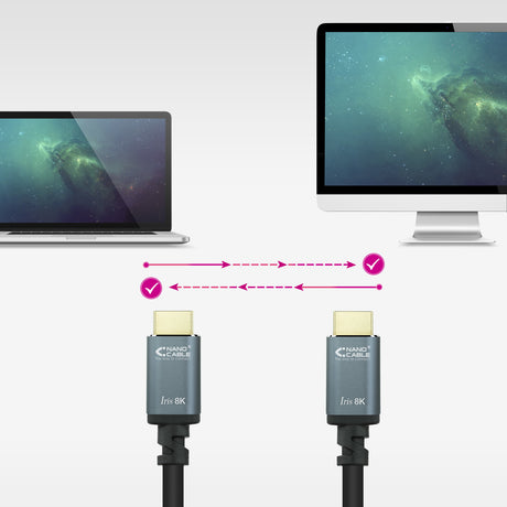 Câble Nanocable Iris 8K HDMI 2.1 M/M 3m (Noir/Gris)