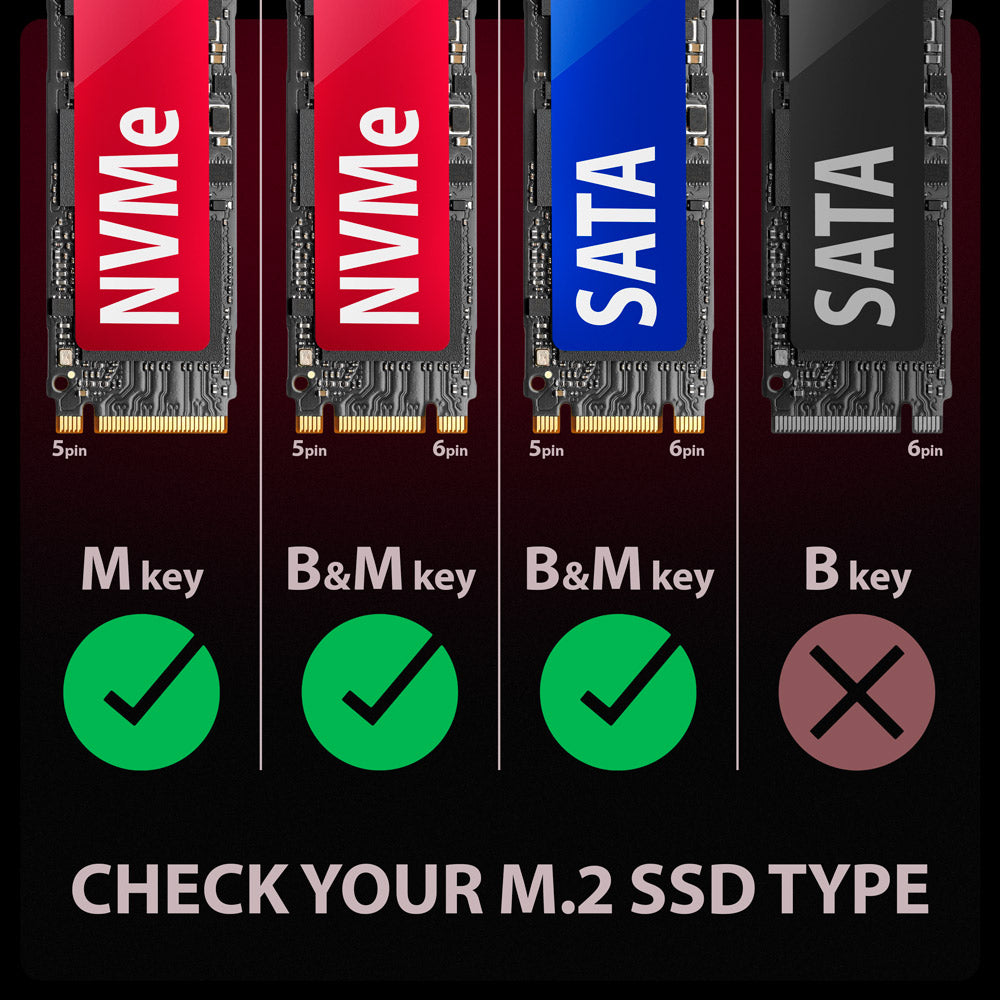 Boitier externe USB-C 3.2 Axagon EEM2-GAM - S-ATA/NVMe M.2 Type 2280 (Noir)