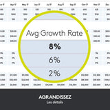 TÈlÈcommande Logitech SPOTLIGHT GRIS