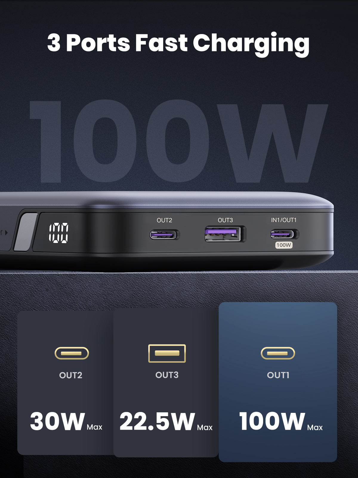 Batterie externe - UGREEN - 20,000 mAh - 100W - Version 2 - Gris