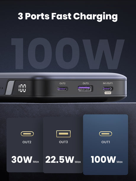 Batterie externe - UGREEN - 20,000 mAh - 100W - Version 2 - Gris