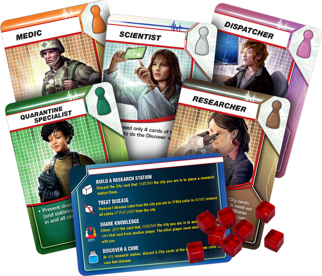 Pandemic  - Asmodee - Jeu de société