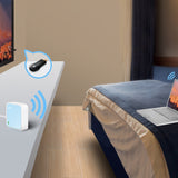 Nano Routeur WiFi TP-Link TL-WR802N (300N)
