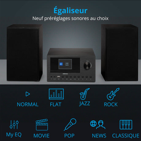 Mini Chaîne HiFi - MEDION - Radio Internet DAB/FM - Lecteur CD - 2x150W - Noir