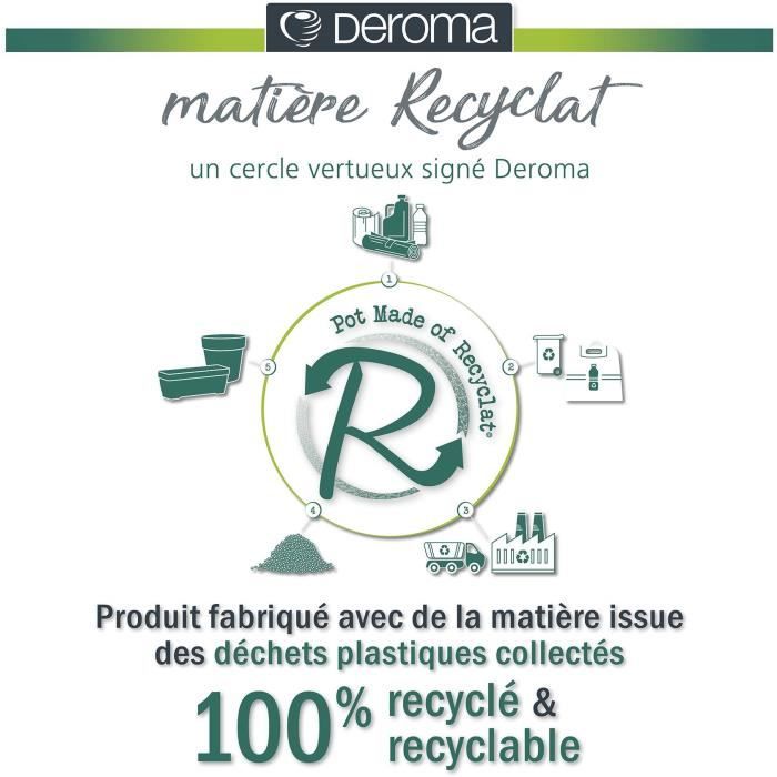 DEROMA Jardiniere Muret Save R - 79x35 x H35 cm - 75L - Gris foncé