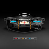 Casque Gamer sans fil HyperX Cloud Alpha (Noir/Rouge)