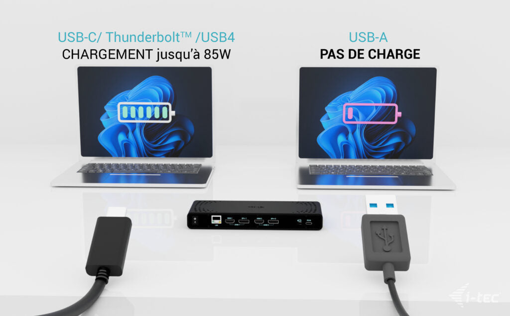 Station d'accueil portable USB-C 3.1 I-Tec Universal Dual 4K (Noir)