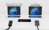 Station d'accueil portable USB-C 3.1 I-Tec Universal Dual 4K (Noir)
