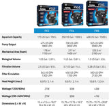 Filtre externe pour aquarium - FLUVAL - FX4 - 1000L