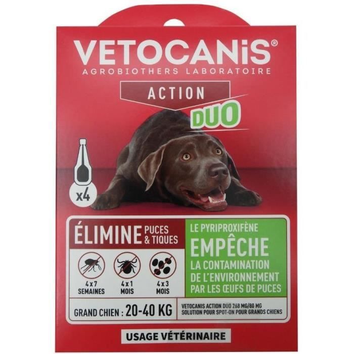 Pipettes - VETOCANIS - x4 Pipettes Anti-puces et tiques Duo 268mg/80mg pour Grands Chiens