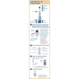 Kit chasse d'eau a tirette - ROUSSEAU - Certifié NF - Silencieux - Anti-siphonage - Réglable