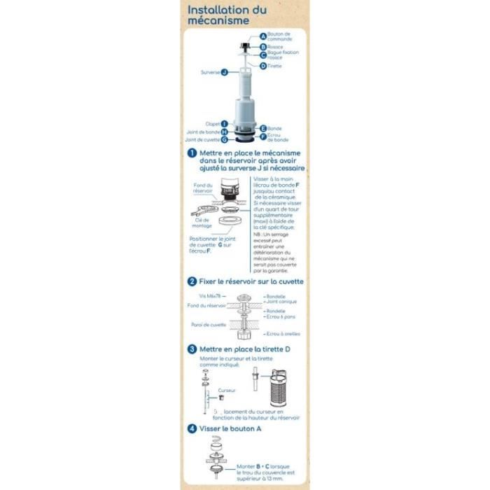 Kit chasse d'eau a tirette - ROUSSEAU - Certifié NF - Silencieux - Anti-siphonage - Réglable
