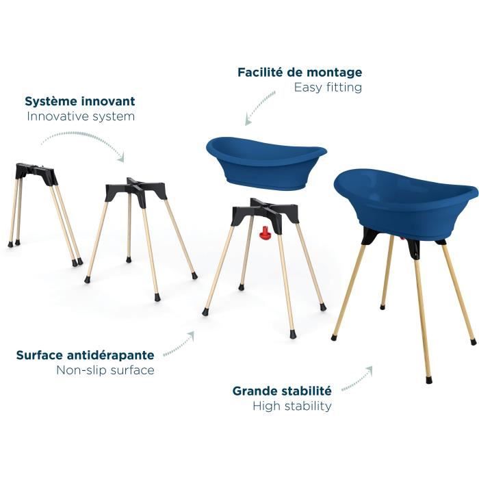 Pack Transat - THERMOBABY - VASCO 5 en 1 - Bleu OcÈan