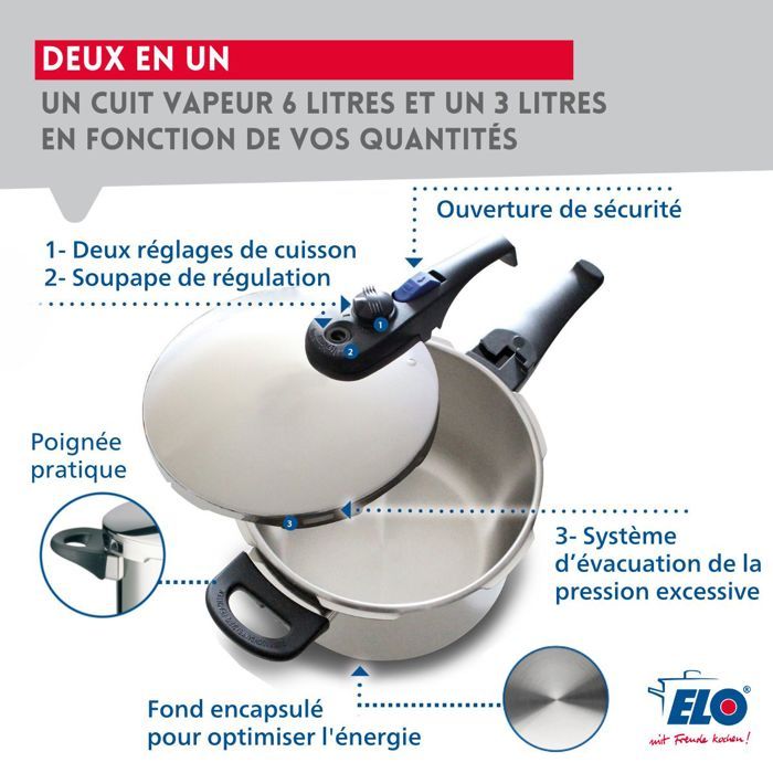 Autocuiseur vapeur - FACKELMANN - Elo Praktika - Acier inoxydable 18/10 - 22 cm - 4 litres