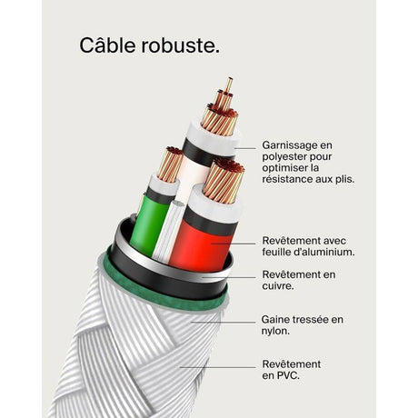 Câble tressé - BELKIN - USB-C vers USB-C - 2 m - Blanc