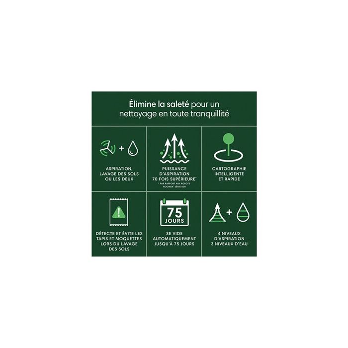 Aspirateur Robot Laveur - IROBOT Roomba 105 Combo + Autoempty - 2h - 7000 Pa - 400 ml - Blanc
