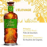 PURA VIDA - X.A - Rhum Brun - 40 % Alcool - Origine : Costa Rica - Bouteille 70 cl
