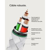 Câble tressé - BELKIN - USB-C vers USB-C - 0,15 m