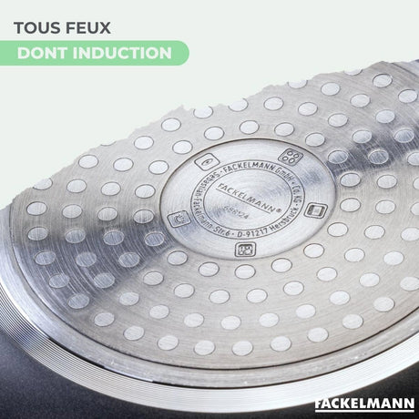 Set de 2 poeles - FACKELMANN - Brandao - Antiadhésives céramique - 16 et 20 cm