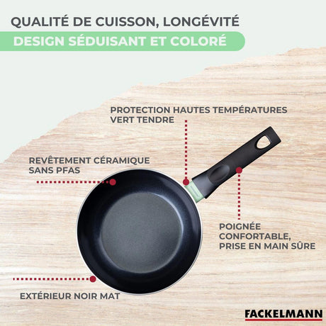Set de 2 poeles - FACKELMANN - Brandao - Antiadhésives céramique - 16 et 20 cm