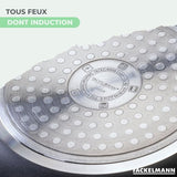 Set de 2 poeles - FACKELMANN - Brandao - Antiadhésives céramique - 24 et 28 cm
