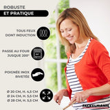 Set de 3 poeles 20 24 et 28 cm en inox Fackelmann Eterna