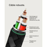 Câble tressé - BELKIN - USB-C vers USB-C - 2 m - Blanc